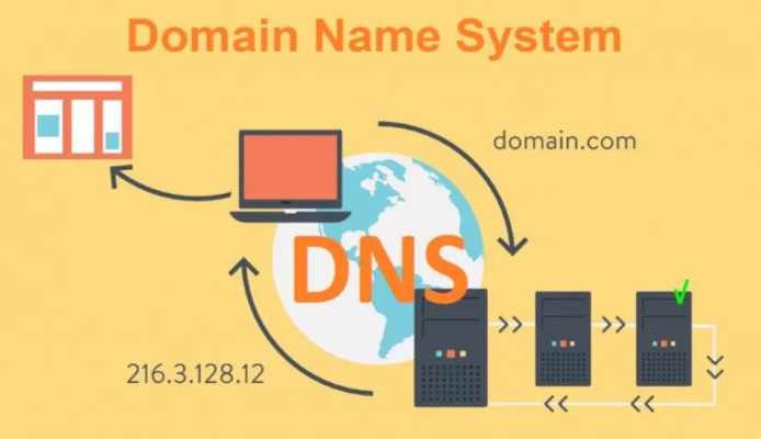 海南dns服务器托管服务器（海南dns的服务器地址是多少）