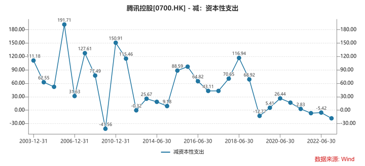 快手显示服务器错误怎么办，解决策略与未来展望