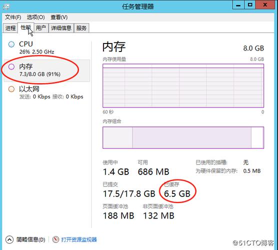 如何查看服务器内存大小参数——深入解析与实用指南