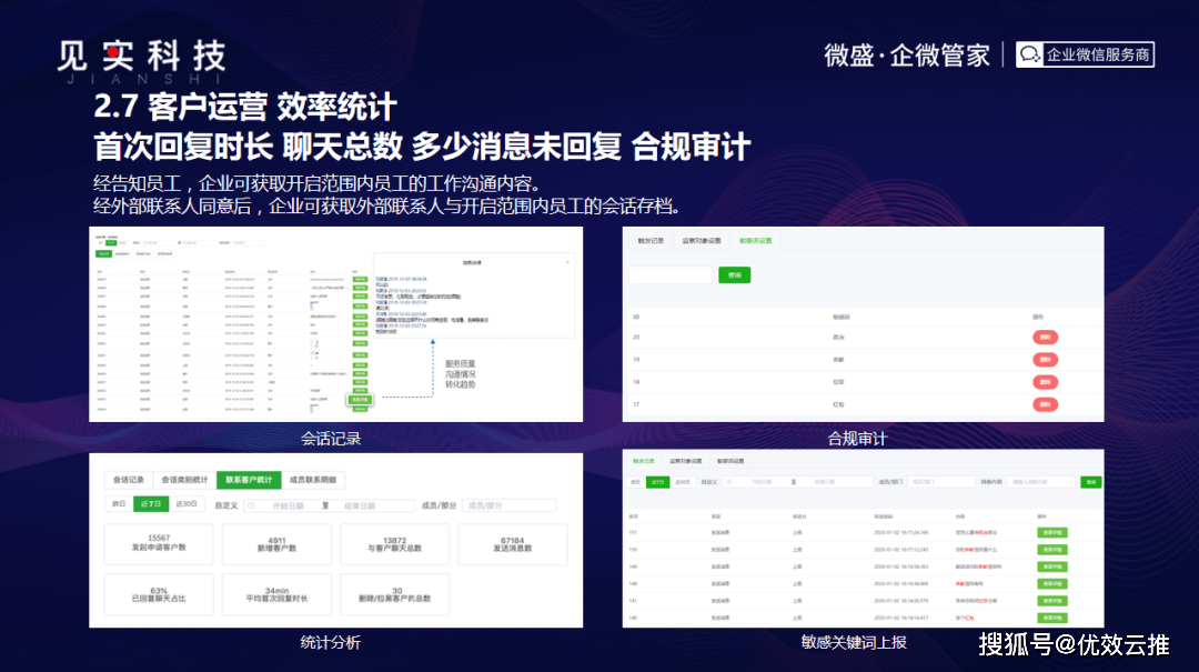 企业微信如何查看服务器信息及深入解析其技术后台