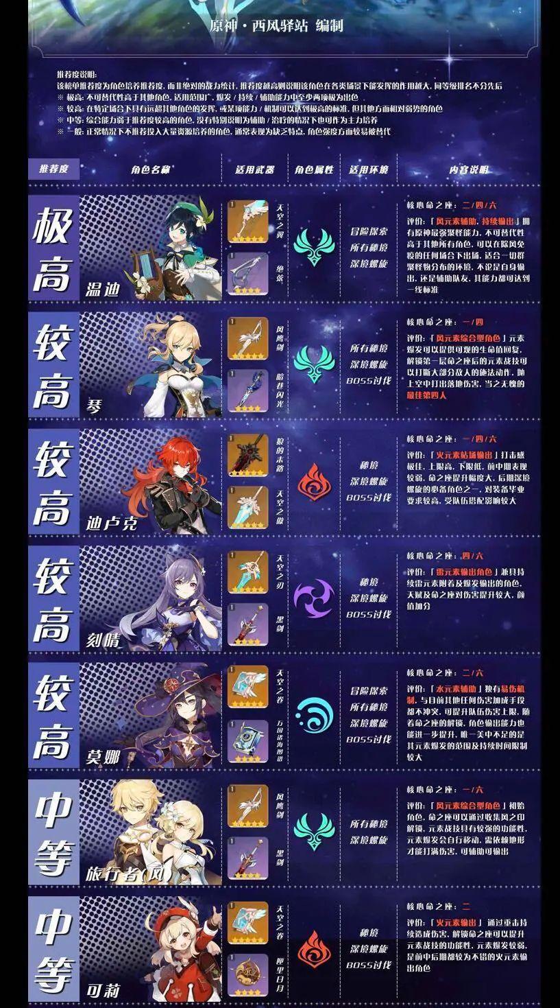 苹果原神，服务器与平台之争