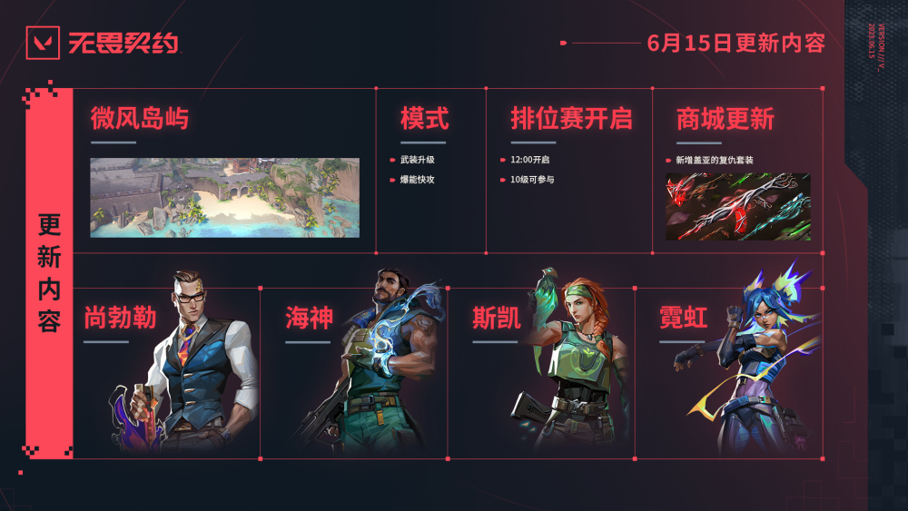 无畏契约马来服加速哪个服务器