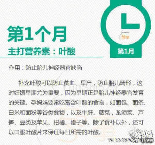 孕妇补钙补锌吃什么东西好 孕妇补钙补锌吃什么东西好吸收