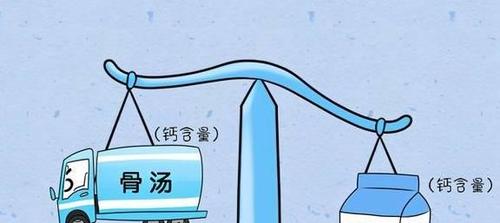 孕晚期孕妇吃什么补钙食物 孕妇孕晚期吃什么补钙最快最好