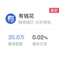 有钱花的额度能套出来吗 有钱花有额度可以套出来吗