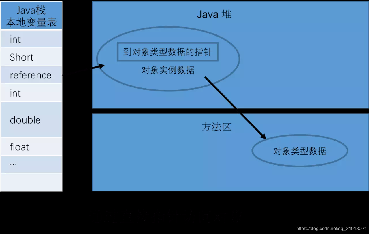 如何知道对象定位软件 如何知道对象定位软件是什么