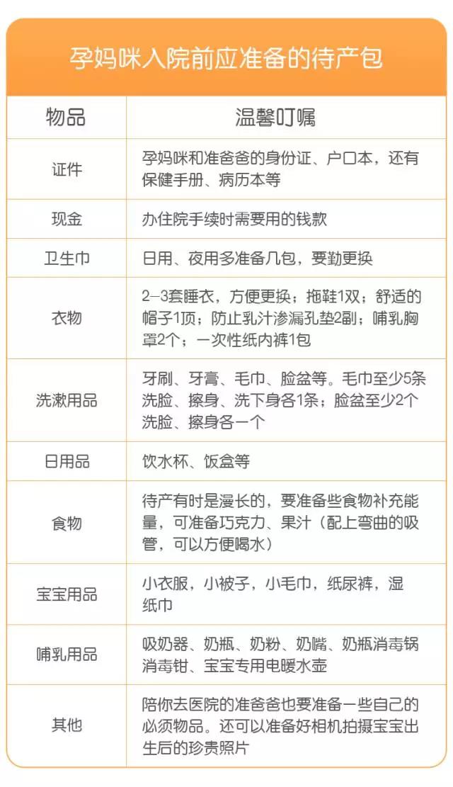 产房婴儿用品推荐大全清单 产房婴儿用品推荐大全清单图片