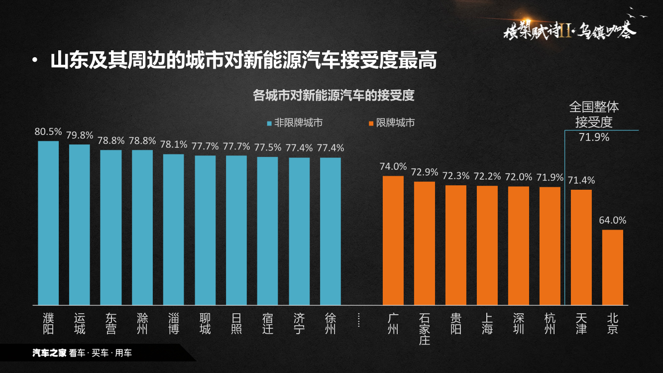 新能源汽车突围成功(新能源汽车突围成功案例分析)