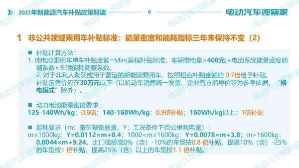 扬州上海新能源汽车补贴(扬州新能源汽车补贴政策2020)