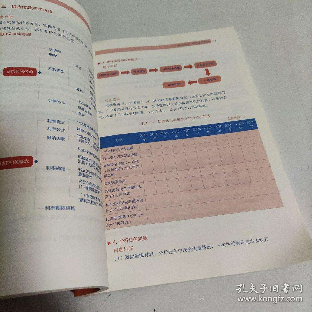 包含新能源汽车活页式教材的词条
