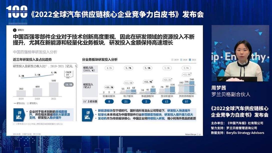 全球新能源汽车研发企业(全球新能源汽车研发企业有哪些)