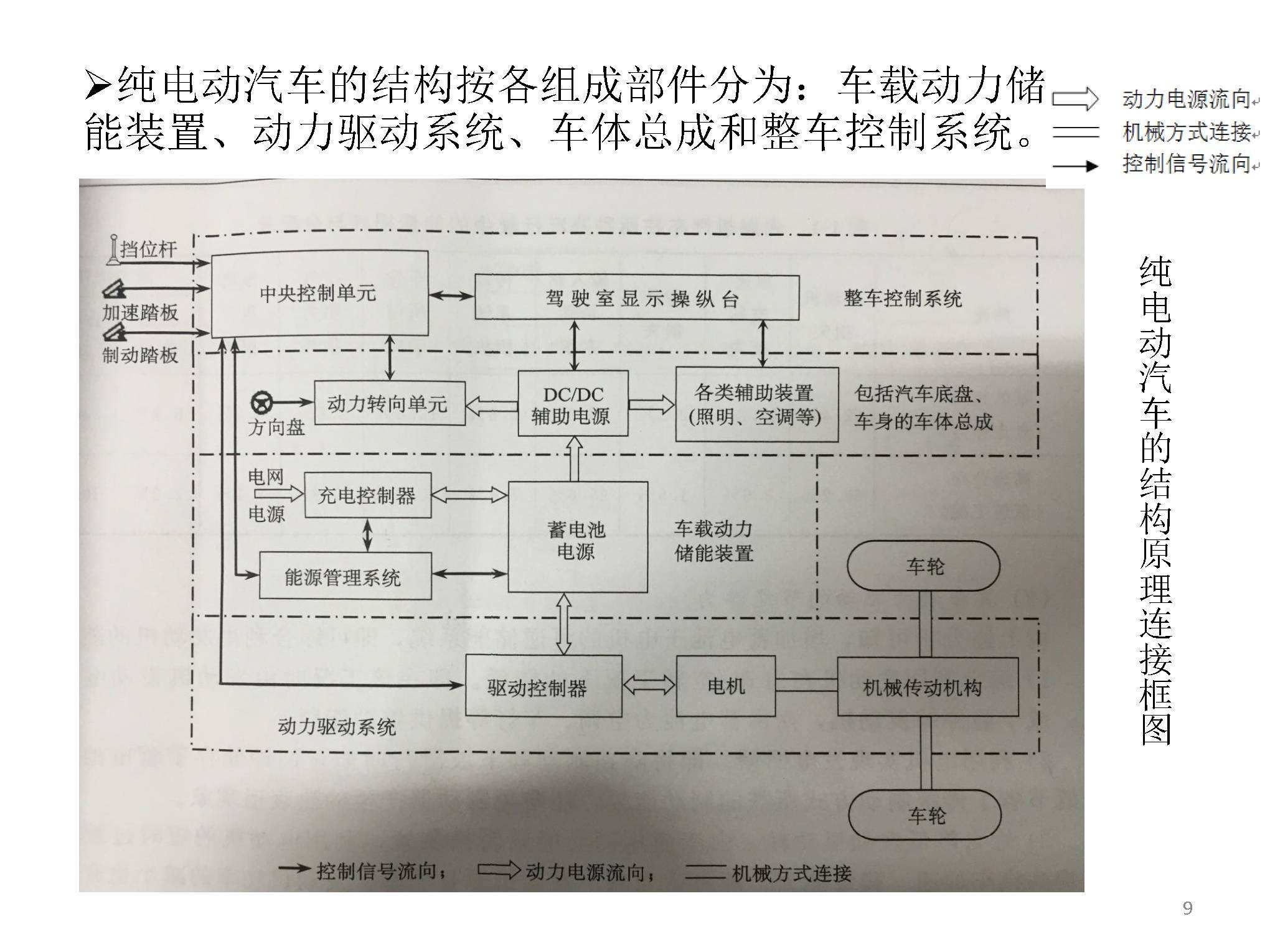 新能源汽车改善途径(促进我国新能源汽车发展的有效措施)