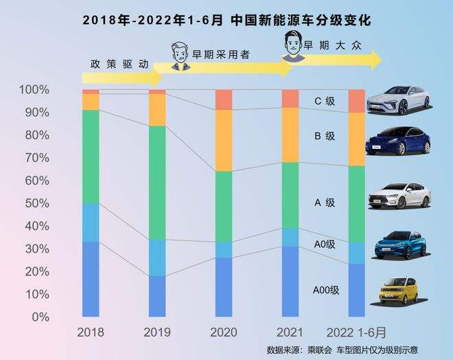 改进新能源汽车性能方案(改进新能源汽车性能方案设计)