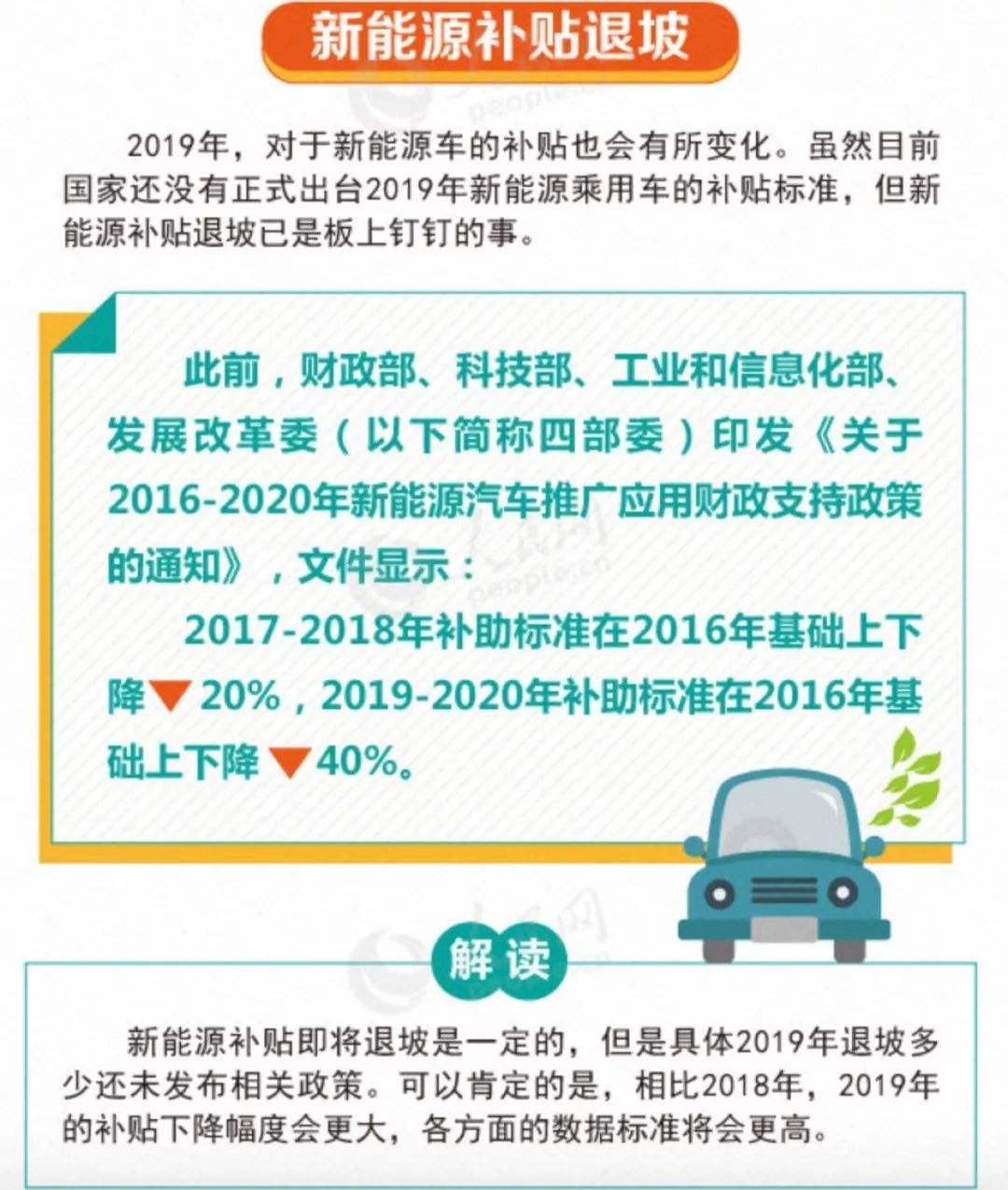 新能源汽车投保难吗(为什么新能源车的保险这么贵)