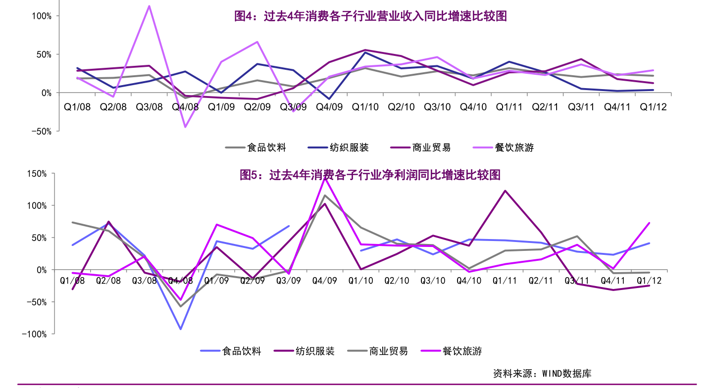 新能源汽车股票现状分析(新能源汽车股票现状分析论文)