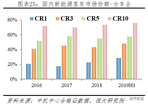 国内未来新能源汽车发展(国内未来新能源汽车发展现状)