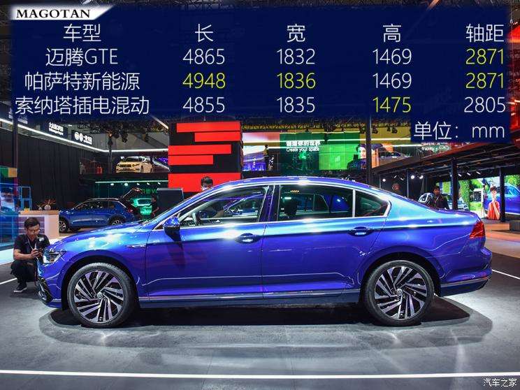 迈腾gte新能源汽车(大众 迈腾新能源 2020款 GTE 豪华型)
