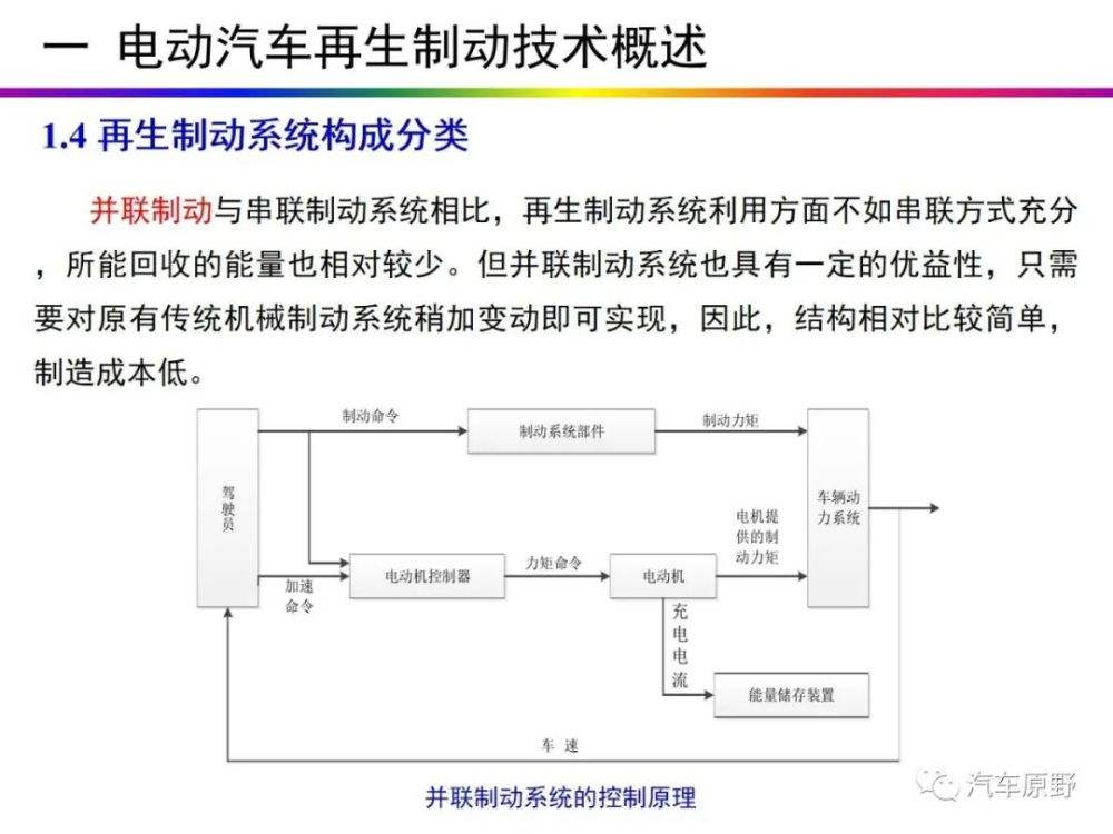 新能源汽车动能回收技巧(新能源汽车动能回收技巧和方法)