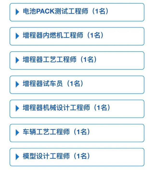 江西新能源汽车招聘岗位(江西新能源职业技术学校招聘)
