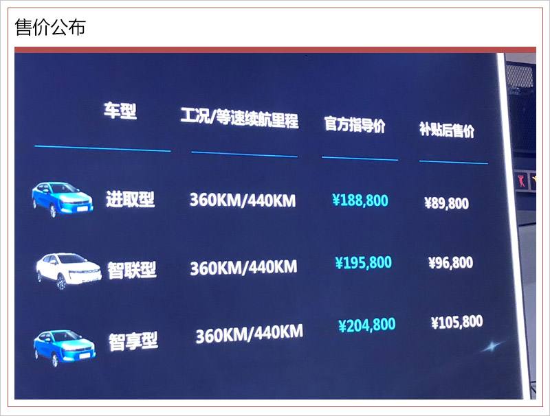 成都安康新能源汽车(成都新能源汽车有限公司)