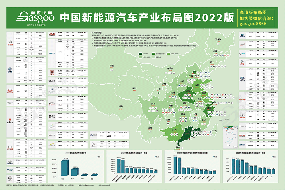 中国已有多少新能源汽车(中国成为新能源汽车最大市场)