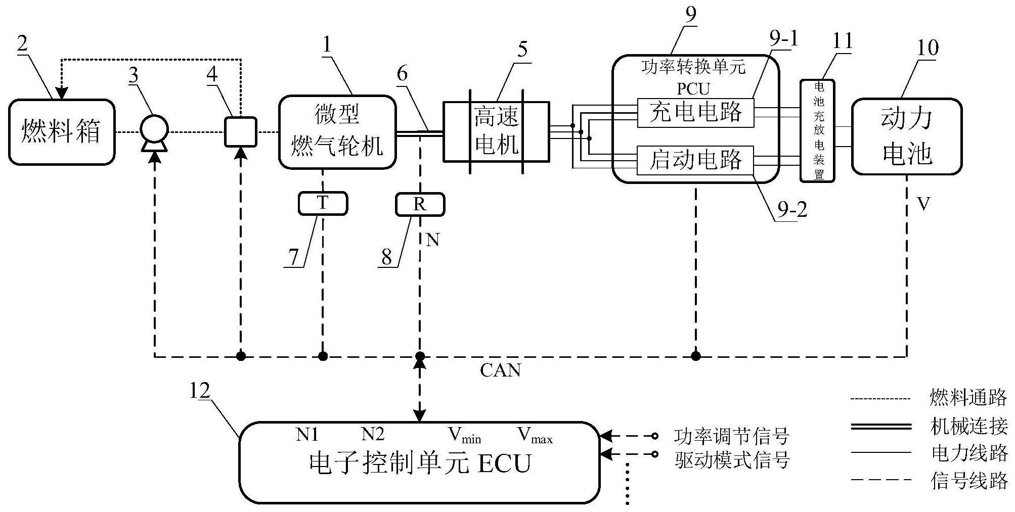 新能源汽车电池放电原理(新能源汽车蓄电池工作原理)
