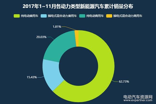 中国新能源汽车研发力度(中国新能源汽车研发力度怎么样)