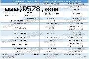查询新能源汽车报废情况(员工与领导谈话录音违法吗)
