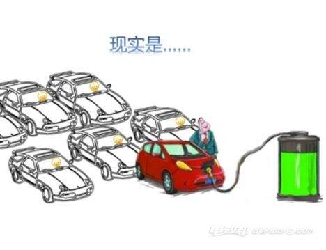 新能源汽车现阶段缺点(新能源车的缺点是什么?)
