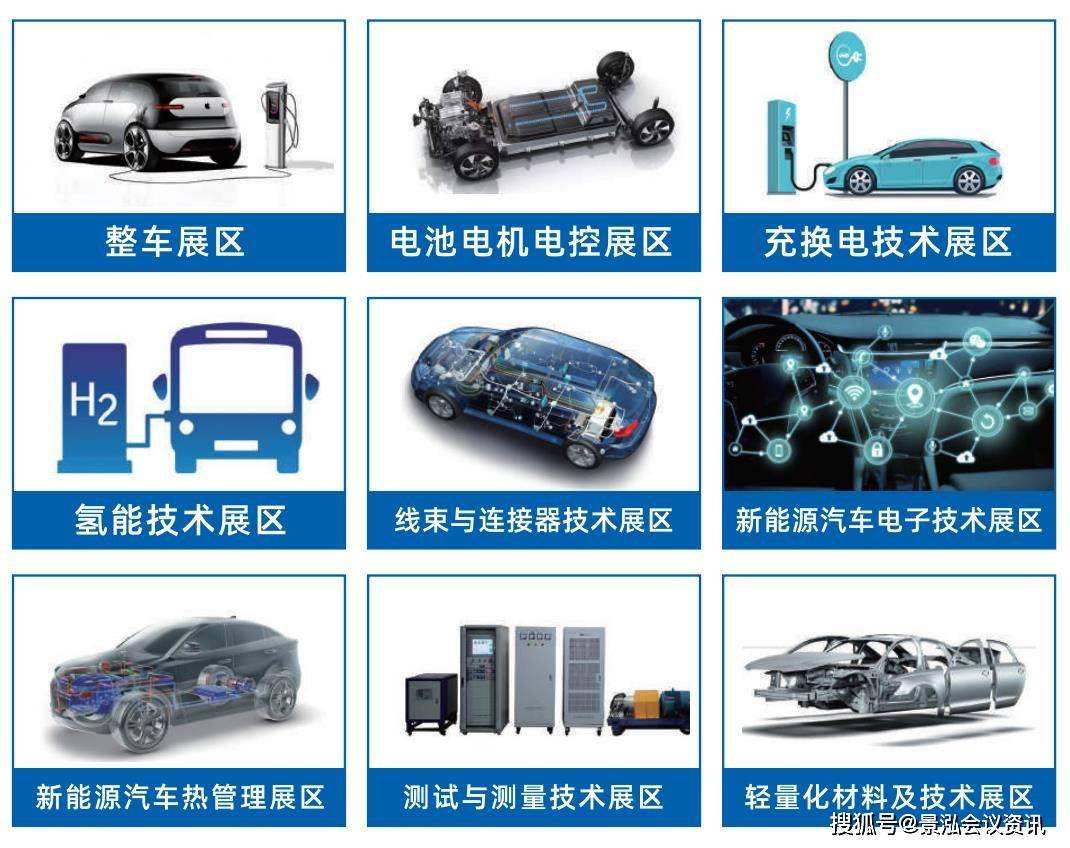 新能源汽车传统部件名称(新能源汽车传统部件名称大全)