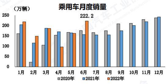 汽车新能源完成率(汽车新能源完成率高吗)
