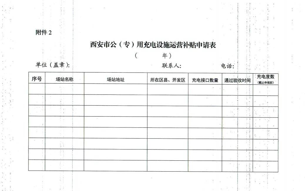 陕西新能源汽车电表规定(新能源汽车国家电网报装电表)