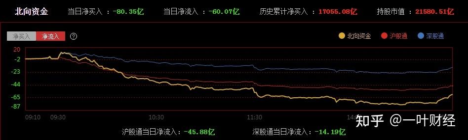 新能源汽车股票大盘分析(新能源汽车股票大盘分析报告)