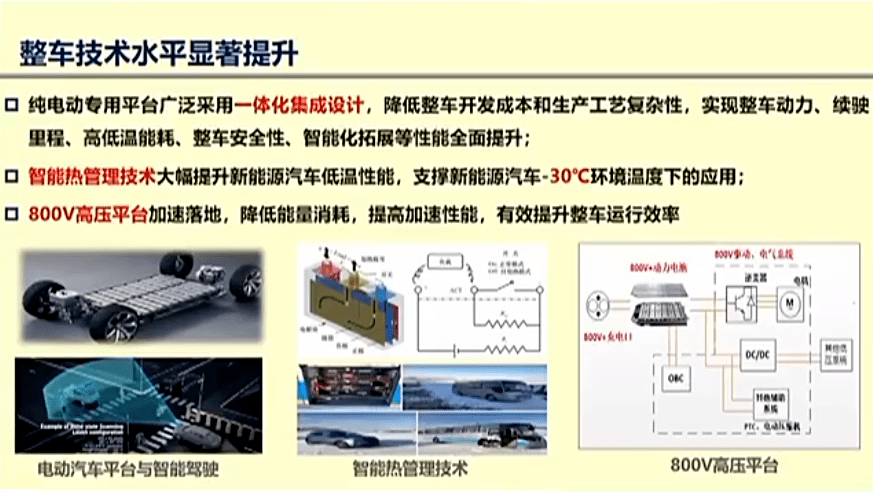 新能源汽车挑战视频大全(新能源汽车挑战视频大全集)