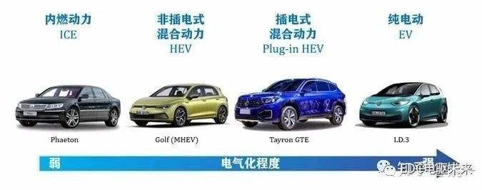 新能源汽车燃料哪家好(新能源燃料做得好的公司)