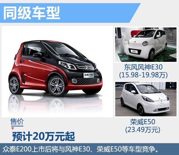 成都众泰新能源汽车(成都众泰新能源汽车e200价格)