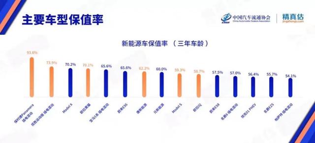 新能源汽车又迎利好(继新能源车后又现一利好行业)