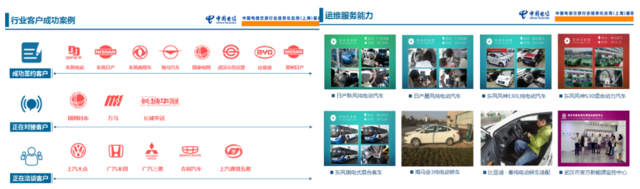 目前新能源汽车供货公司(目前新能源汽车供货公司排行榜)