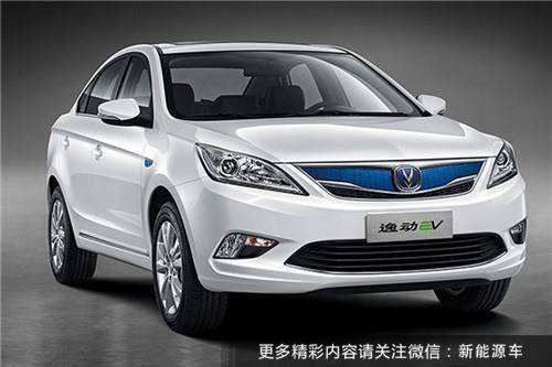 目前推荐的新能源汽车(现在新能源车有哪些推荐一下)
