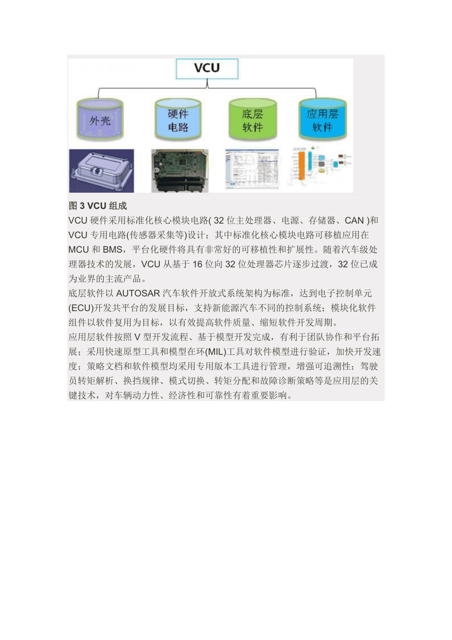 新能源汽车核心检查项目(新能源汽车产品专项检验项目及依据标准)
