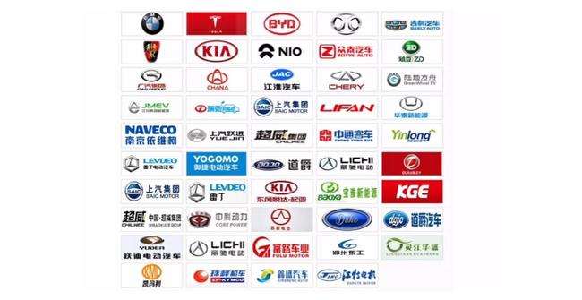 新能源汽车分类和品牌(新能源汽车分类和品牌有关系吗)